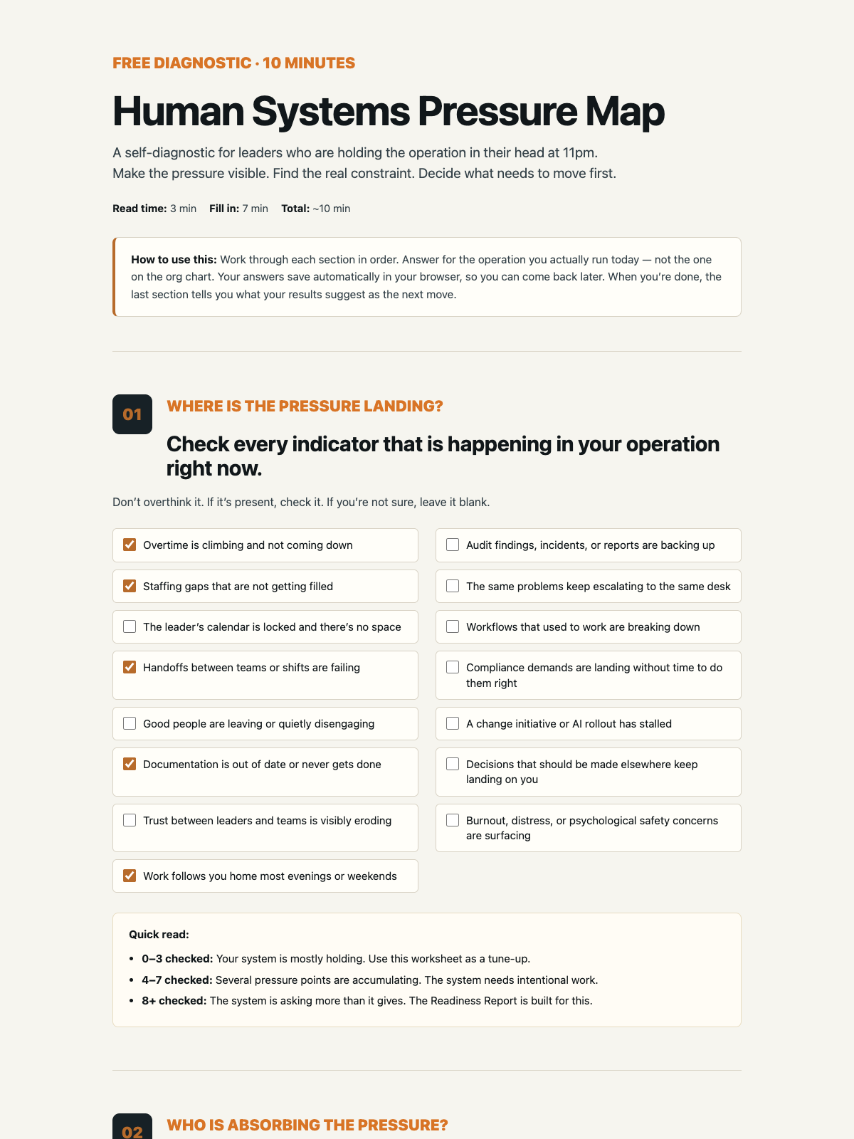 Preview of the Human Systems Pressure Map worksheet showing the diagnostic title, instructions, and the pressure indicators checklist with several items checked